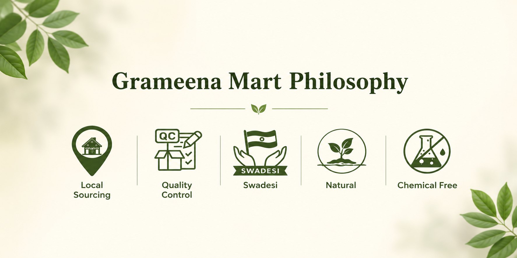 Grameena mart philosophy