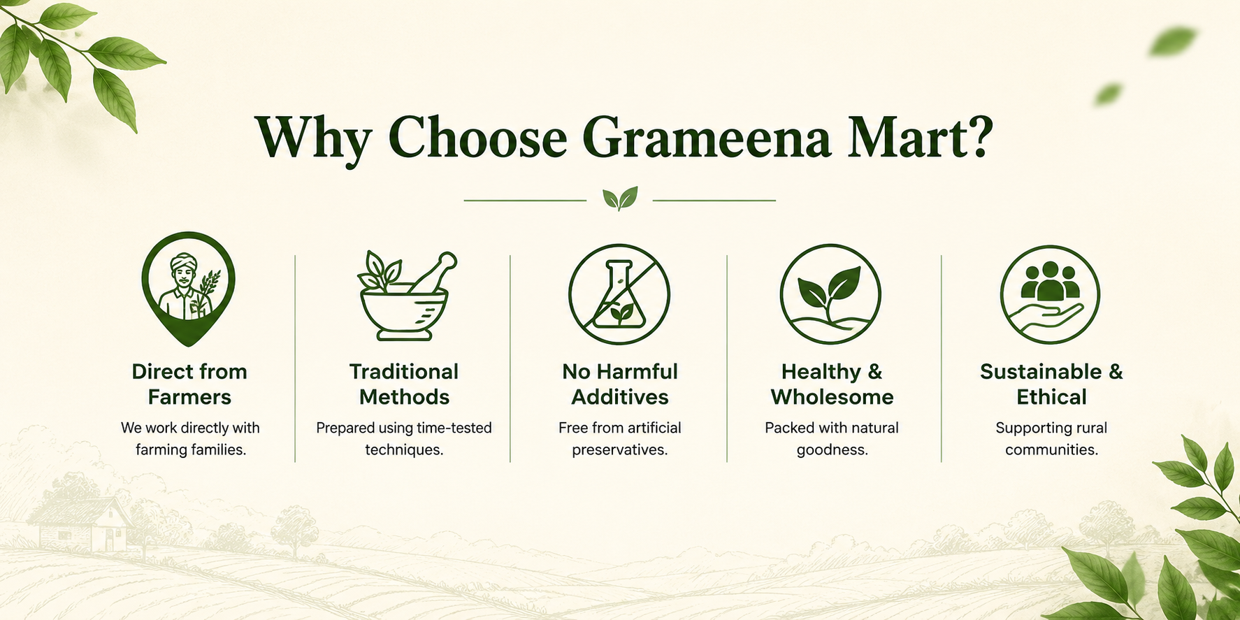 Why grameena mart